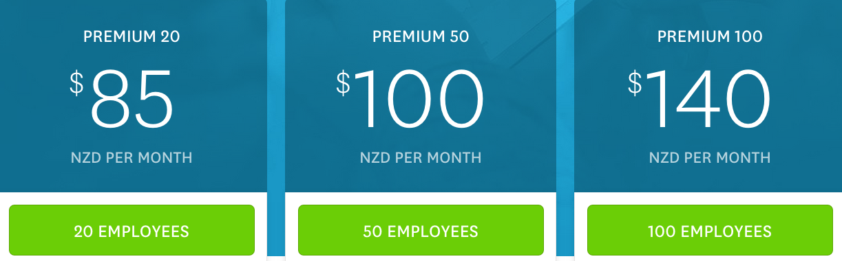 New Zealand Payroll Pricing 2